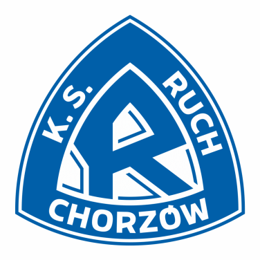 Aplikacja Ruch Chorzów